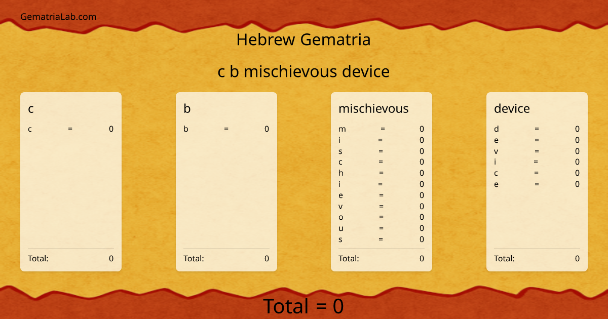 c b mischievous device in hebrew Gematria